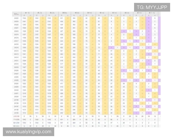 11选5投注技巧分析及玩法揭秘，助您提升中奖概率与购彩策略