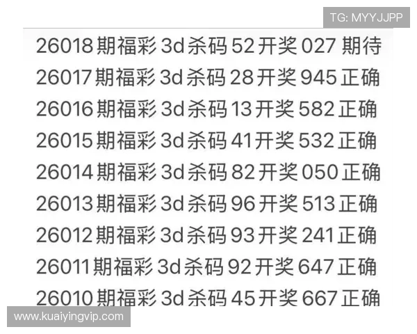 3D走势图解析与彩民选号技巧全面指南