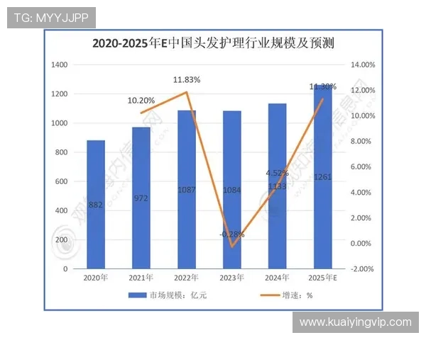 PK10历届开奖数据回顾与趋势分析全面研究