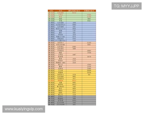 北京贫PK10历史记录分析与走势预测探讨