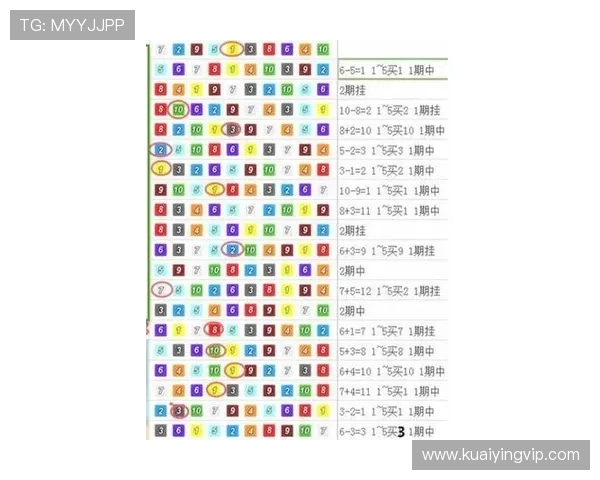 北京贫PK10玩法解析与投注技巧全面指南