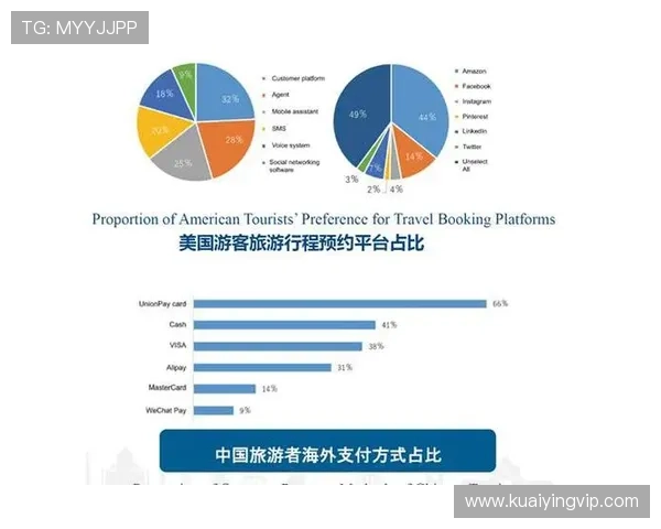 围绕澳洲幸运5大厅玩法技巧解析与最新投注趋势全面指南