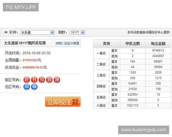 幸运飞艇走势图解析与投注技巧全面指南揭秘规律技巧