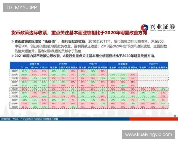 极速时时彩今晚开奖预测与玩法分析，助你精准把握机会
