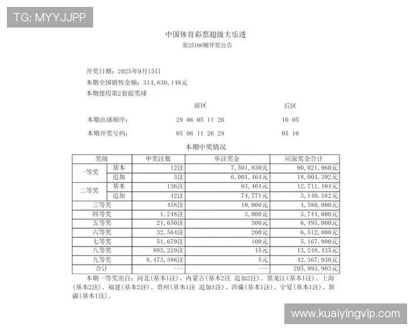 最新彩票开奖查询平台实时更新结果全面开奖信息一站式服务