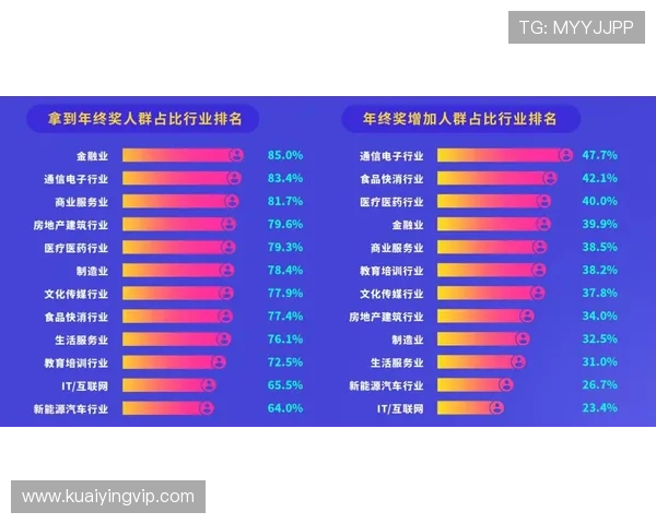 极速赛车开奖结果趋势深度解析与投注技巧全面升级指南