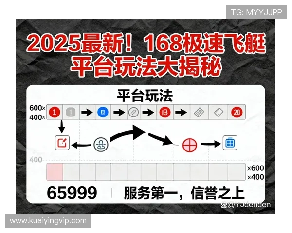 极速飞艇开奖玩法技巧解析，助你提升中奖概率的实用策略分享