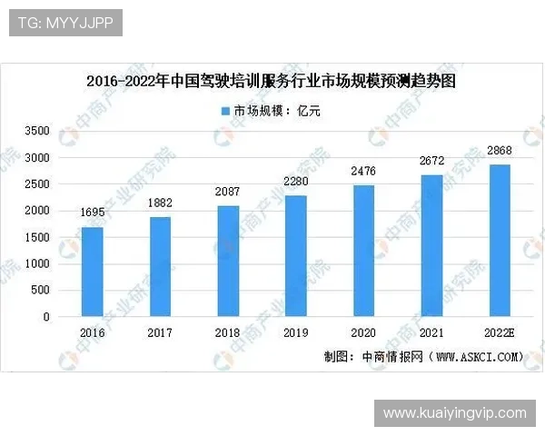 竞速秒秒彩最新开奖数据分析与趋势预测全面解读 竞速秒秒彩最新开奖数据分析与趋势预测全面解读