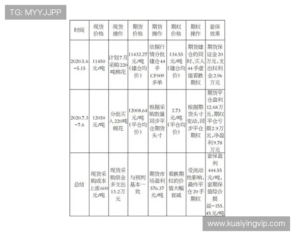 精准分析11选5数据规律，助力购彩策略制定与精准预测技巧分享