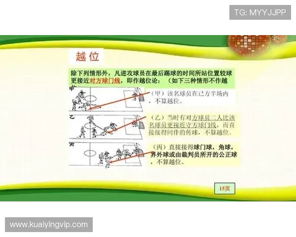 深入解析足球越位规则及比赛中的实际应用技巧 深入解析足球越位规则及比赛中的实际应用技巧