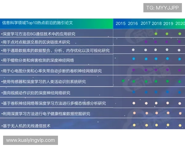 今日热门数据深度解析带你全面掌握PK10结果走势与变化规律