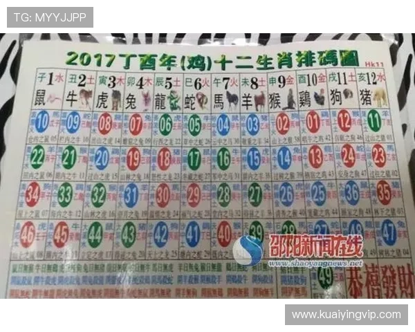 六合彩今晚热门号码趋势分析持续升温彩民关注焦点再度来袭引发热议