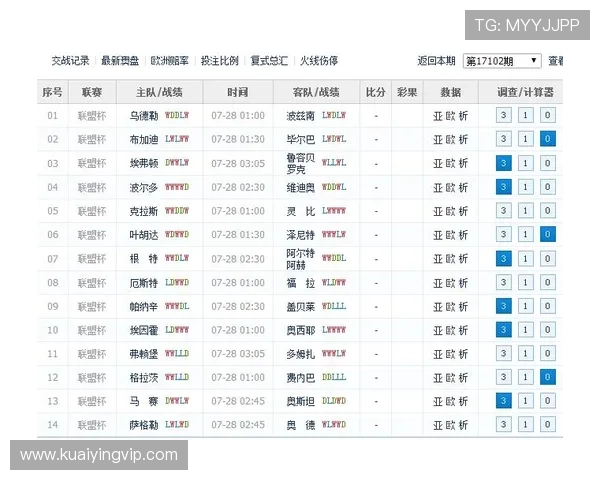 十一选五明日开奖预测与投注技巧全面解析指导