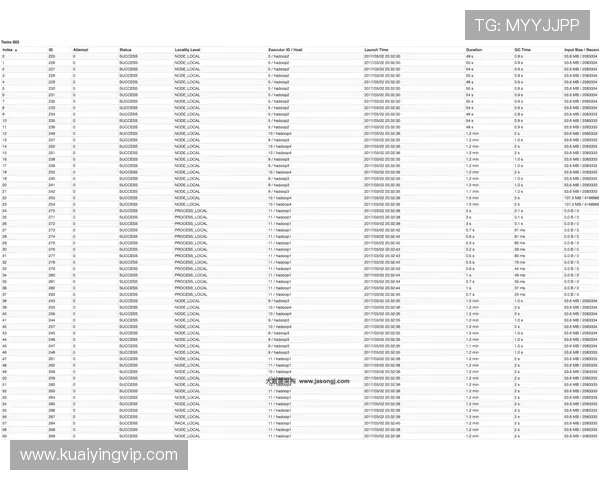 官方飞艇最新开奖结果全面解析及投注趋势分析报告