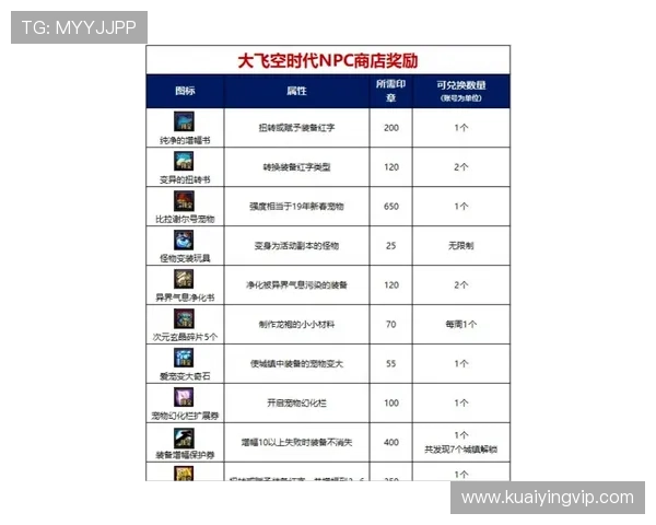 幸运飞艇大厅最新玩法技巧与投注技巧全面解析指南