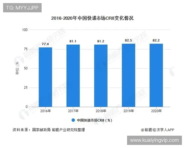 幸运11选5历年开奖结果与趋势分析深度解读
