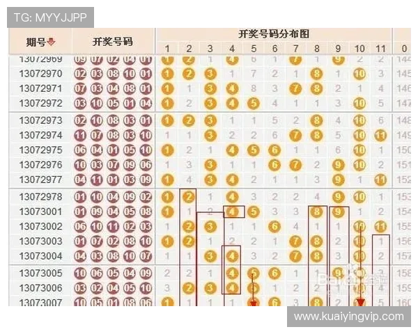 掌握十一选五方法与冷热号分析提升稳定命中率的实战技巧指南大全