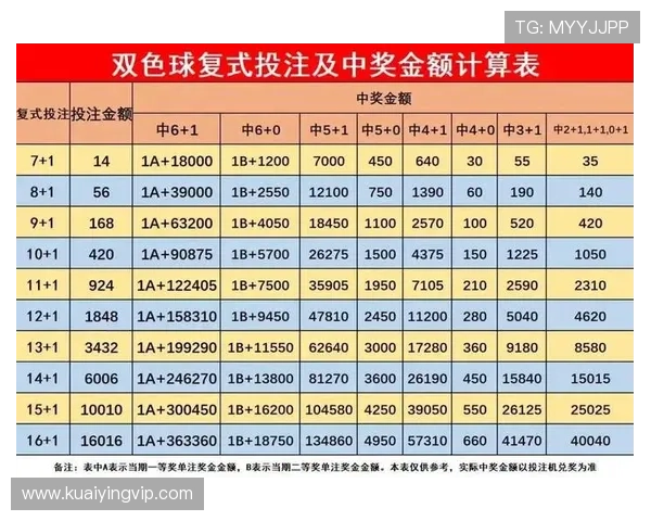 揭秘彩票怎么买最划算的技巧与策略全解析指南实用方法深度分享 揭秘彩票怎么买最划算的技巧与策略全解析指南实用方法深度分享