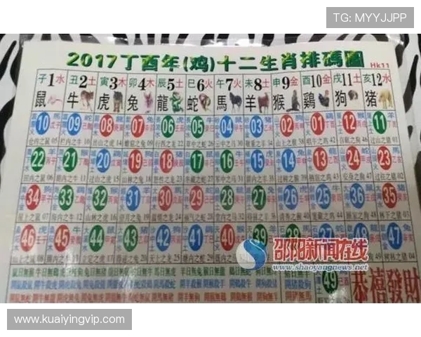揭秘香港六合彩最新走势预测与明日开奖号码参考指南 揭秘香港六合彩最新走势预测与明日开奖号码参考指南