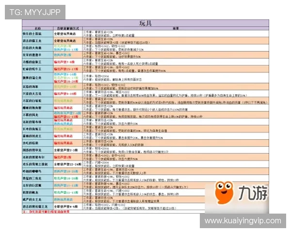 时时彩玩法解析与投注技巧全方位指南详解 时时彩玩法解析与投注技巧全方位指南详解