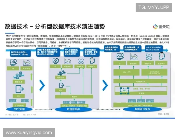 极速飞艇开奖结果实时查询与历史数据全面分析平台