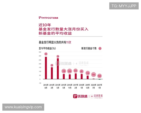 精准解析十一选五开奖规律，掌握投注策略与数据走势秘诀